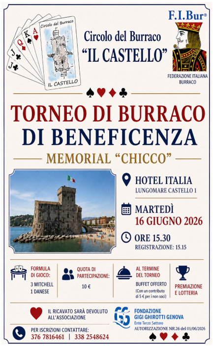 Torneo di Burraco 16 Giugno